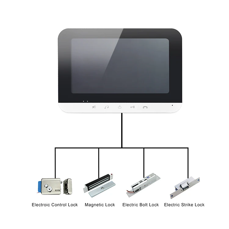 Sistem Kontrol Akses RFID 7-Inci Berkualitas Tinggi, Telepon Pintu Video Wifi Multi-Apartemen Dengan Kamera Warna 2 Unit