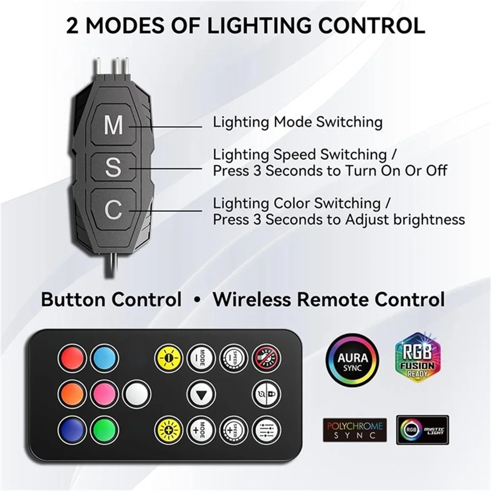 5V ARGB Control Hub with Remote for Managing RGB Lighting Fans LED Strips and Other Compatible 3 Pin Addressable Hardware