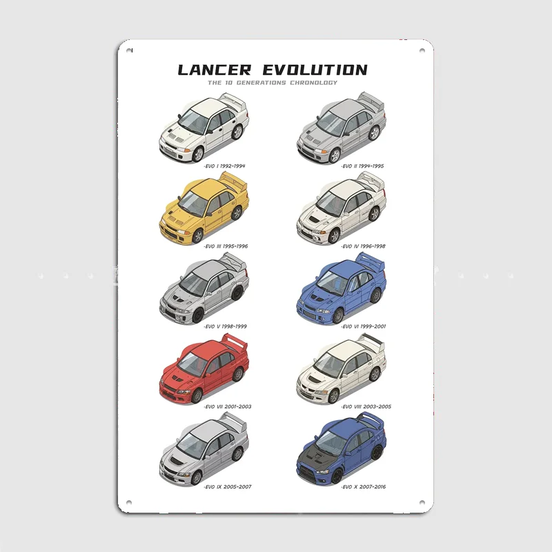 Lancer Evolution Generations Poster Metal Custom Sign Indoor Decor Pub Club Room Decoration Bar Posters Home Wall Decor