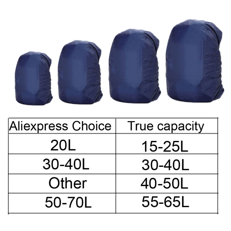 Backpack Rain Cover 20L 35L 40L 50L 60L Waterproof Bagcover Tactical Outdoor Camping Hiking Climbing Dust backpack Raincover new - AliExpress 201768104 Backpack Rain Cover 20L 35L 40L 50L 60L Waterproof Bagcover Tactical Outdoor Camping Hiking Climbing Dust backpack Raincover new - AliExpress 201768104