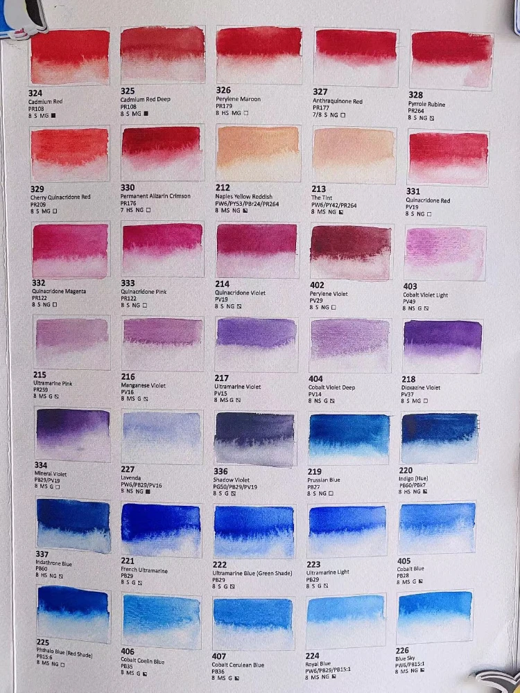 3ml solidna, pół-blokowa monochromatyczna akwarela zestaw podróżny artystyczna dostarcza studentom akwarela do rysowania na zewnątrz — zdjęcie produktu 7