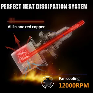 H4 led canbus samsung csp chip h7 4 lados 9005 hb3 led h11 h8 h1 lâmpada luzes do carro 30000lm 300w 6000k luzes de nevoeiro led automotivo 8 principais vendas lâmpada led automotivo - №4