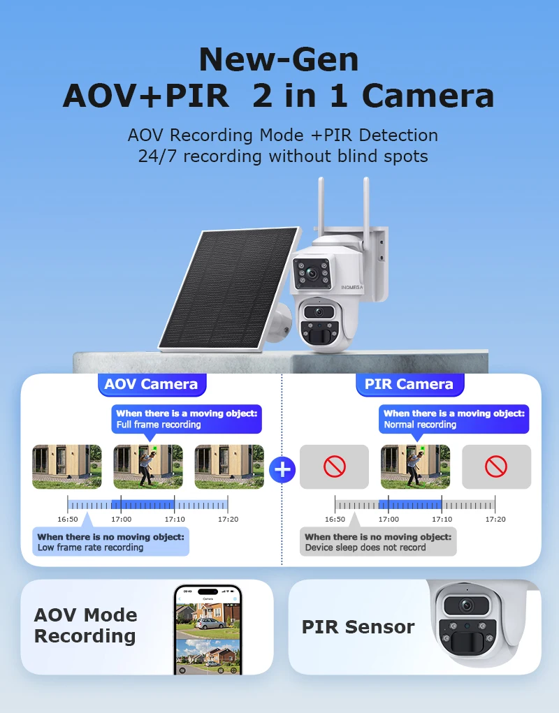 INQMEGA AOV 4K 4G Solar Camera 24/7 Recording Built-in Battery WIFI Camera Outdoor 8MP Auto Track Security Two-way Talk UBOX PRO