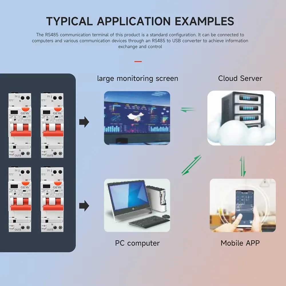 GEYA قطاع دارة ذكي التيار المتبقي WIFI TUYA RCBO LED قطاع دارة حماية التسرب مع حماية التيار الزائد