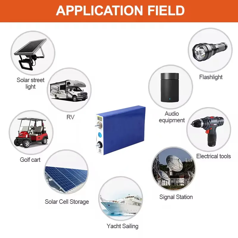 جديد 3.2 فولت 105Ah LiFePO4 بطارية لتقوم بها بنفسك 4s 12 فولت 8 ثانية 24 فولت العاكس RV دراجة نارية سيارة كهربائية السفر البطاريات الشمسية الصف أ