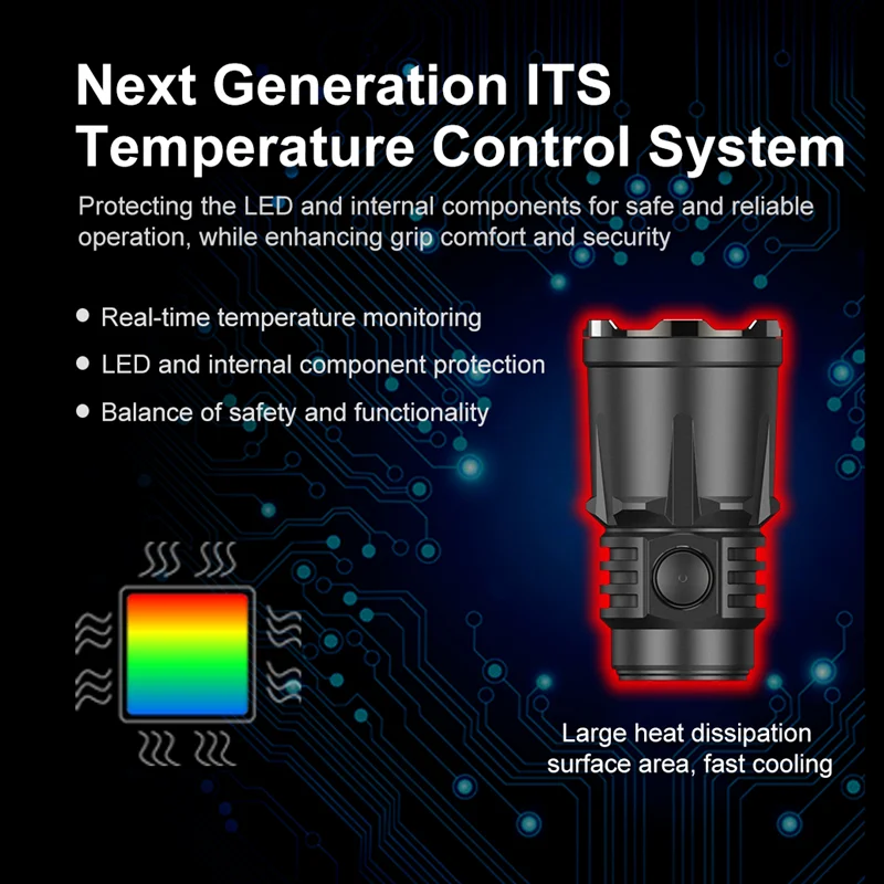 Imagem -05 - Klarus Xt21x Pro Lanterna Tática 4400lumens Micro-usb Rechargeabl Troque Lanterna com 21700 5000mah Bateria