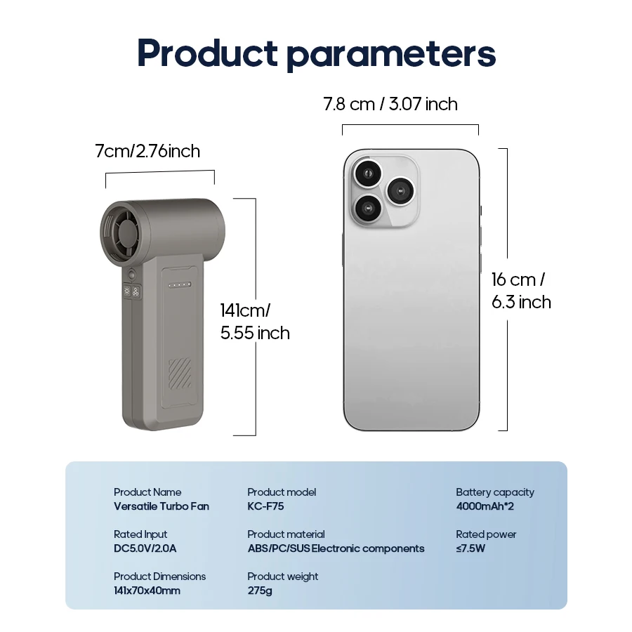 منفاخ هواء قوي صغير 130000 دورة في الدقيقة 8000 مللي أمبير في الساعة مروحة تربو عنيفة منظف الغبار المحمول TypeC شحن محرك بدون فرشاة لنافذة السيارة