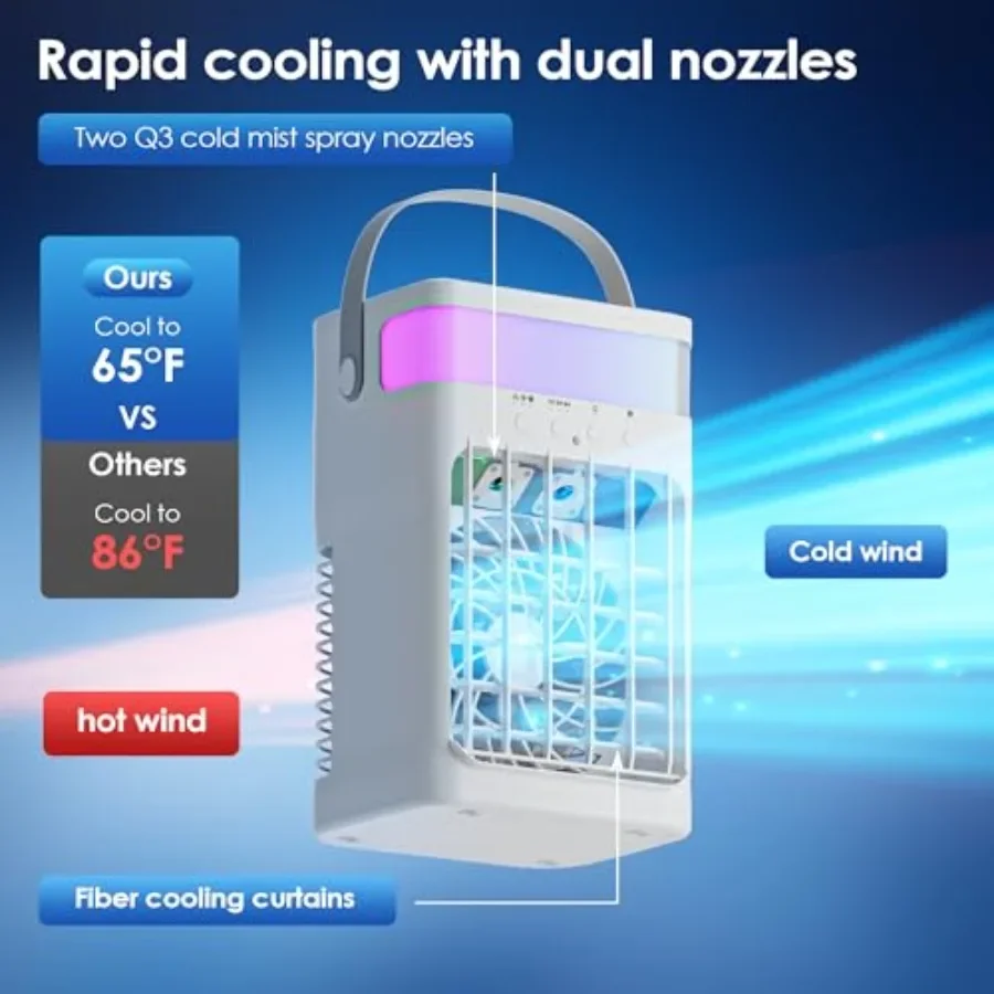 Portable air conditioner fan for home office bedroom use, ABS plastic body, white color, 3-speed cooling with 3 modes, 1500ml w