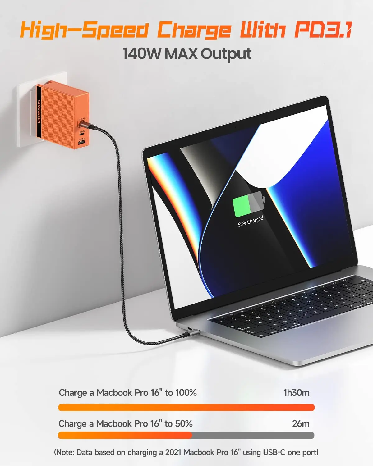 SHARGE 140W GaN Charger PD 3.1 QC3.0 PPS Quick Charging  2*USB C 1*USB A Outputs for iPhone 15 MacBook Pro MacBook Air Tablets