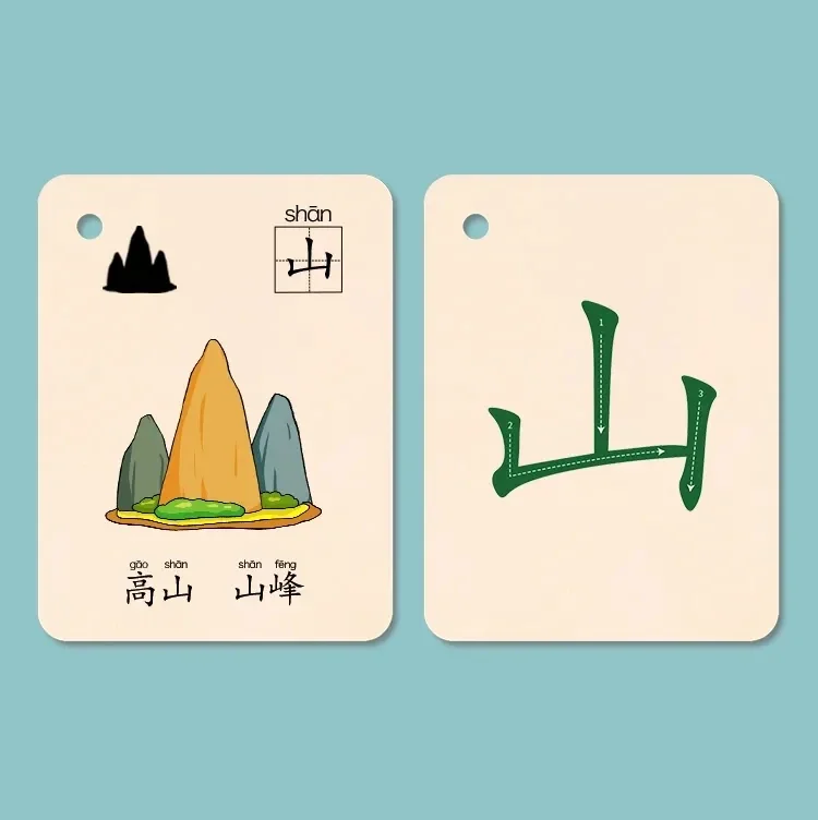 Chinese Pinyin Card Characters Hanzi Children's Kindergarten Learning Age Literacy Card Picture Enlightenment Double Early