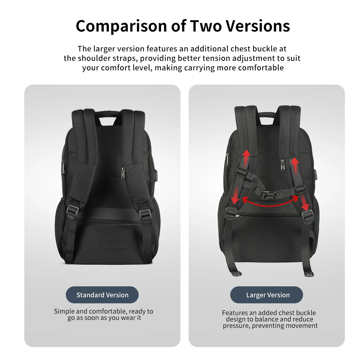 Lifetime Warranty Backpack Men 15.6 17inch Laptop Backpack Waterproof Bag With 4.0A USB Charging Port Travel Backpack For School