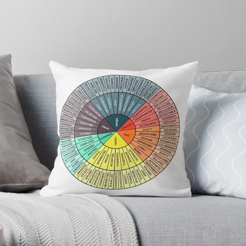 

Pillowslip White Wheel Of Emotions Throw Pillow 100% Cotton Decor Pillow Case Home Cushion Cover 45*45cm