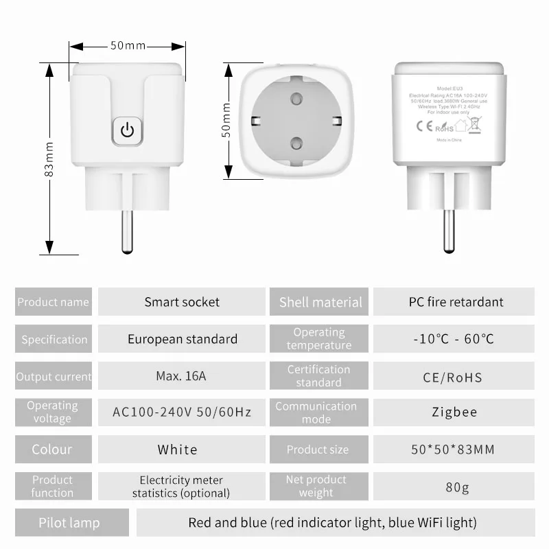 Tuya WiFi Smart Plug Socket EU 16/20A with Power Monitoring Timing Voice Control Works with Alexa Google Home Smart Life