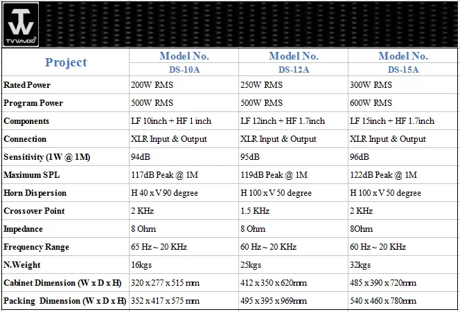 DS-15A Active 2-Way Loudspeaker 15 Inch Powered Speakers Pa Sound System Music Equipment Professional Audio