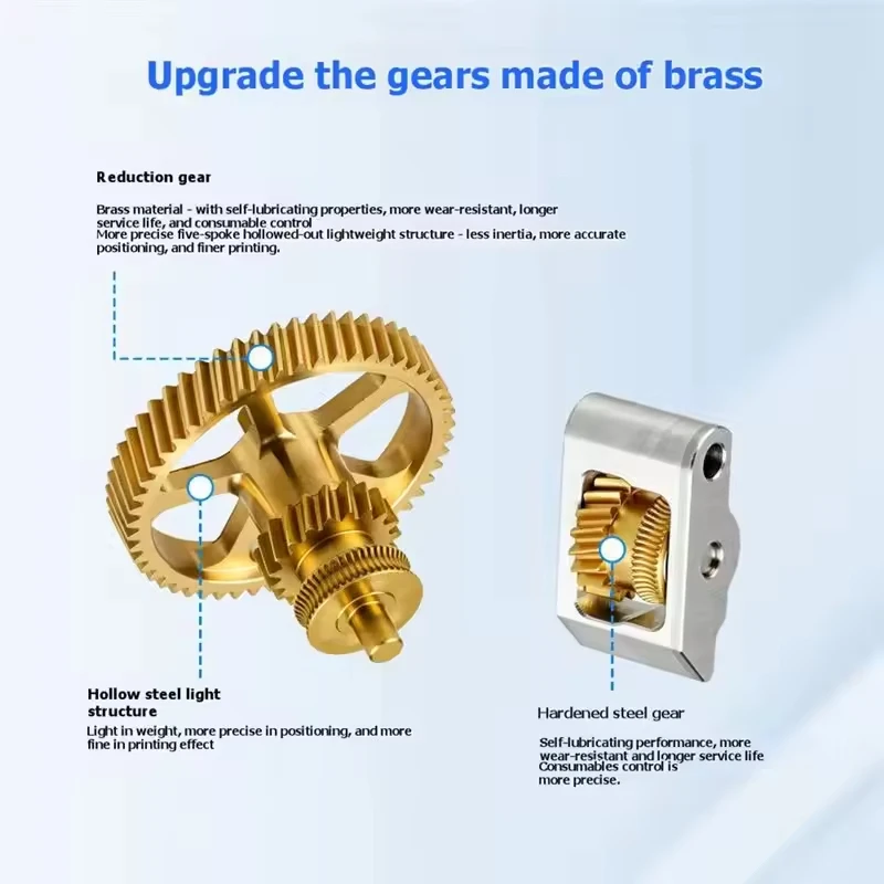 Upgrade All-Metal Extruder Gear DLC Nano-Coated Hardened Steel Gear Assembly High Precision For Bambu Lab P2S X2D 3D Printer
