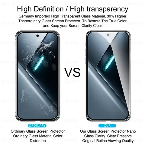 Защитная пленка 4-в-1 для Xiaomi Poco X8 Pro Max 2026, X8 Pro, X8 Pro Max, X7 Pro 5G, X7 Pro, защита экрана и камеры