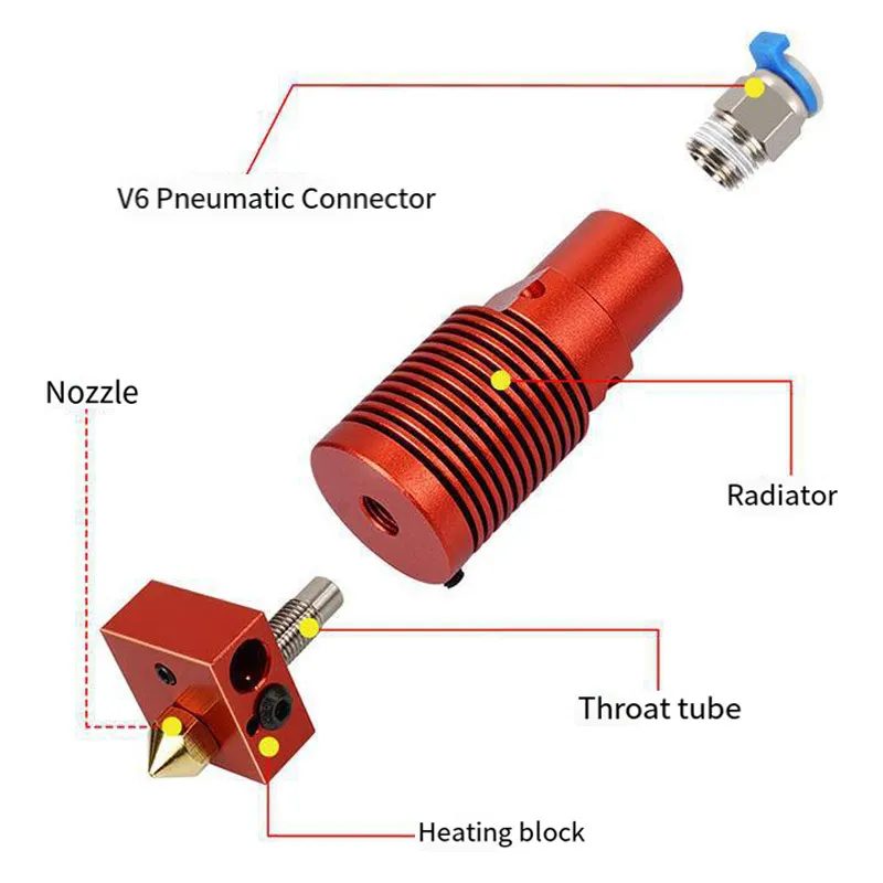 مجموعة نهاية ساخنة لرأس البثق عن بعد لملحقات الطابعة ثلاثية الأبعاد CR10S PRO Ender3 S1 PRO