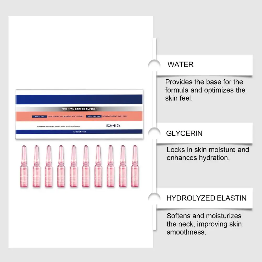 1/2/3set Neck Ampoule 1.5ml*10 – Ectoin-2% Formula, Tightens & Thickens Neck Skin, Brightens Dullness, Alcohol-Free Skin Care
