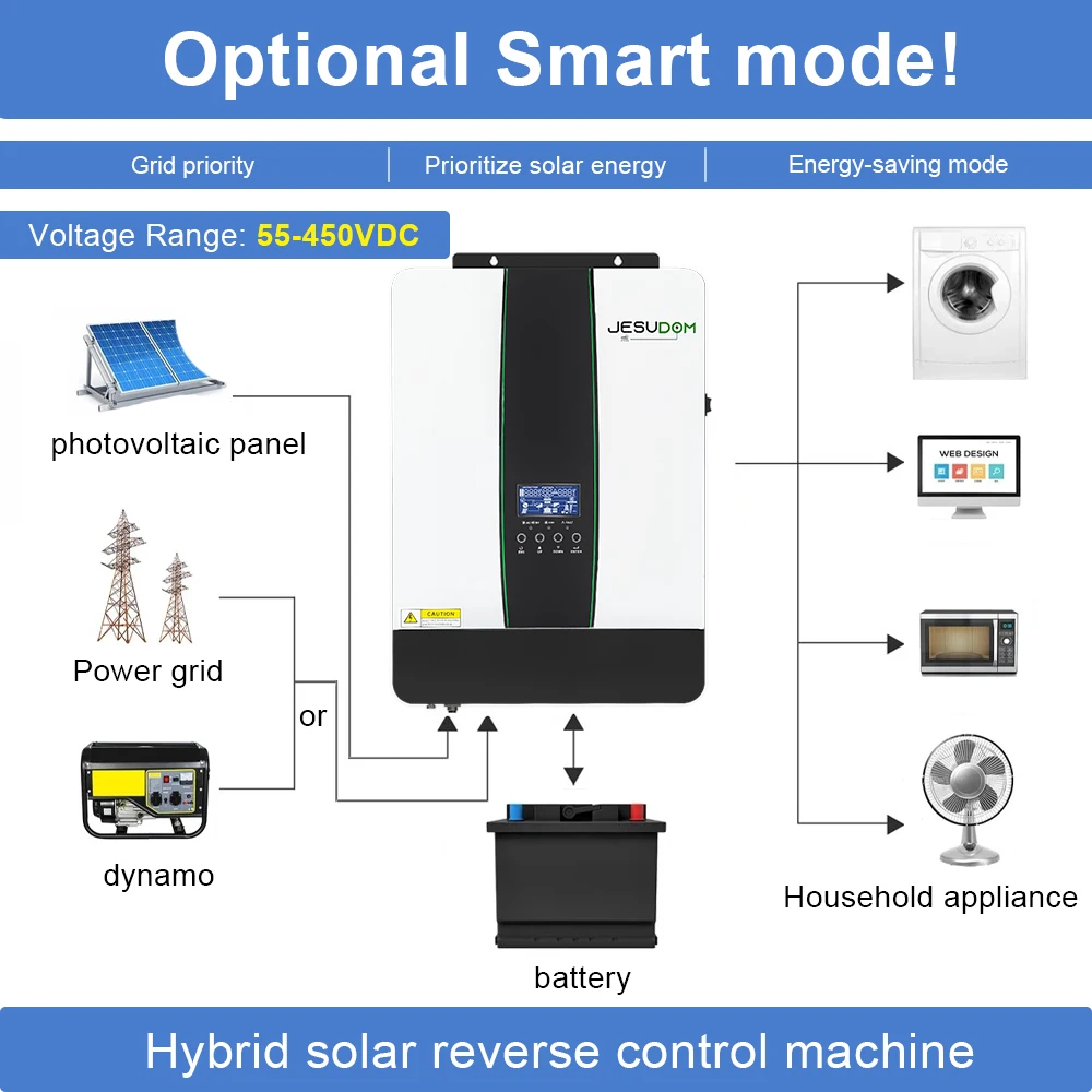 3000W 3800W 6200W Off Grid Hybrid Solar Inverter 220V 80A MPPT Solar Charger Controller 55-450v Pure Sine Wave Inverter