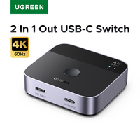 UGREEN USB C Switch 2 in 1 Out 4K 60Hz USB-C Switcher for PS5 Xbox PC Laptop Monitor Projector Docking Station Keyboard Mouse