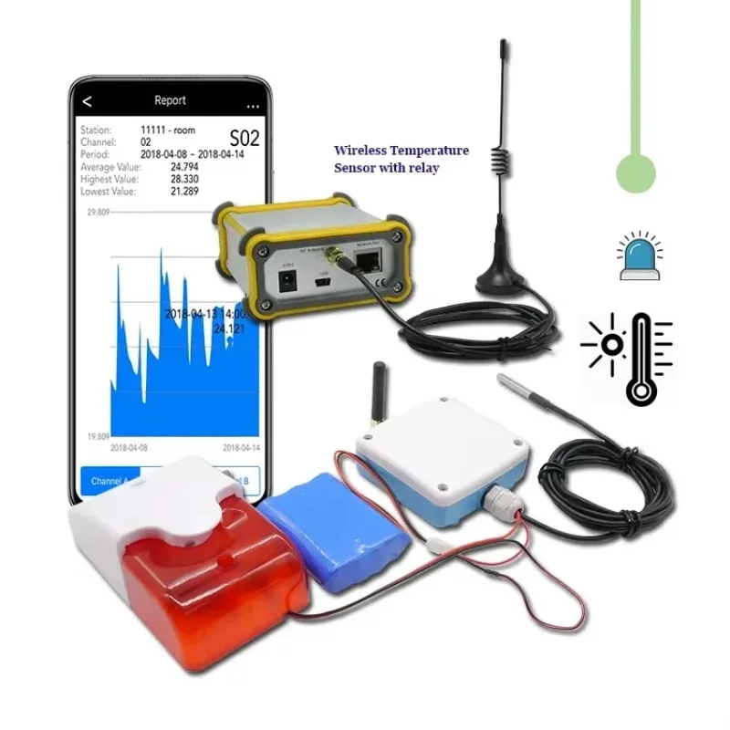 2025iot gateway industrial agriculture iot sensors Temperature Wireless Sensor with relay