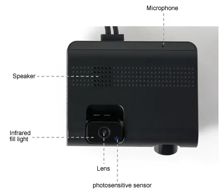 Dual Lens Dash Cam Echtzeit-GPS-Standort Lebhafter Videorecorder 4G
