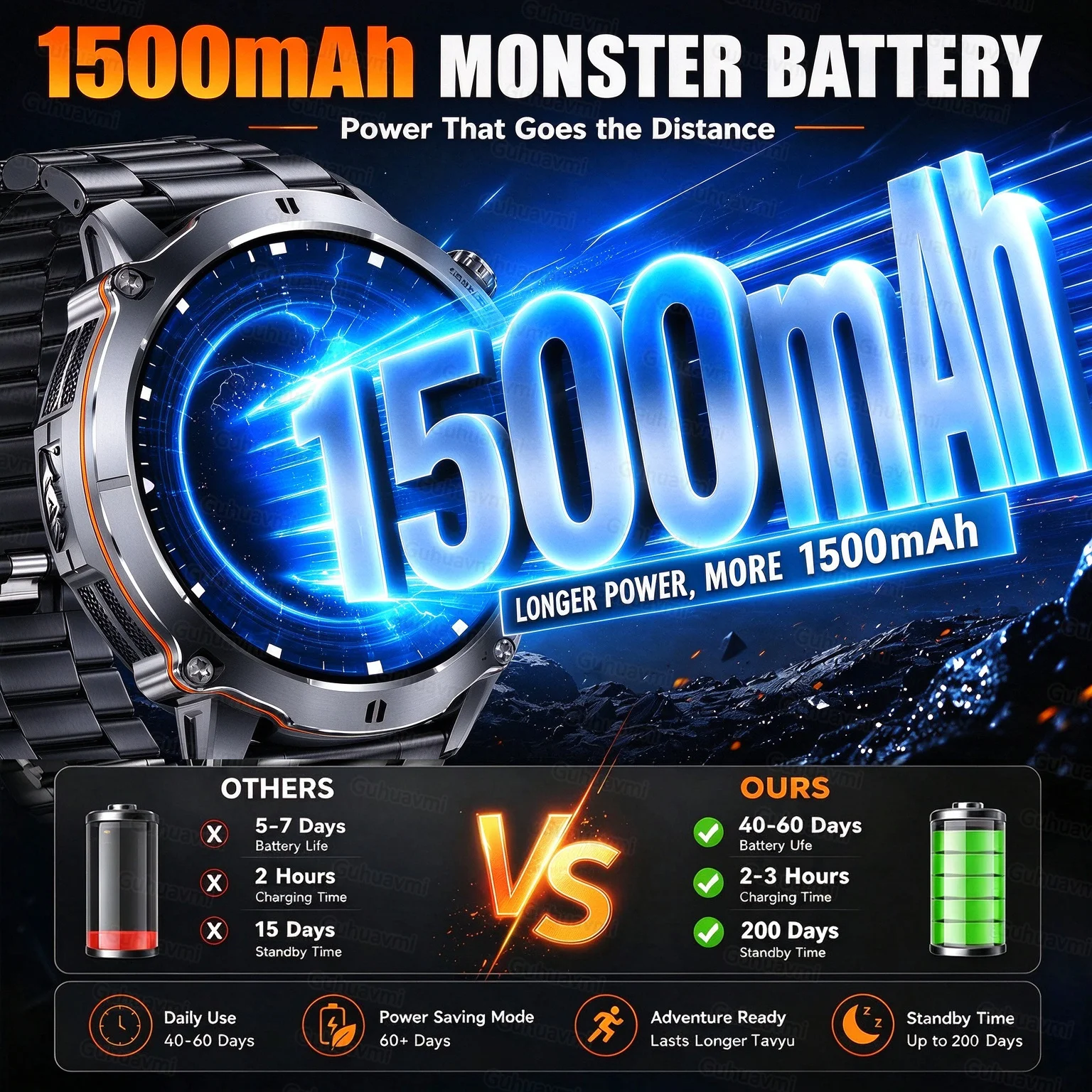 New Smart Watch Men 1500mah Large battery GPS Motion Tracking IP68 Waterproof Call Health T-RX6 Smartwatch Outdoor Sports Man
