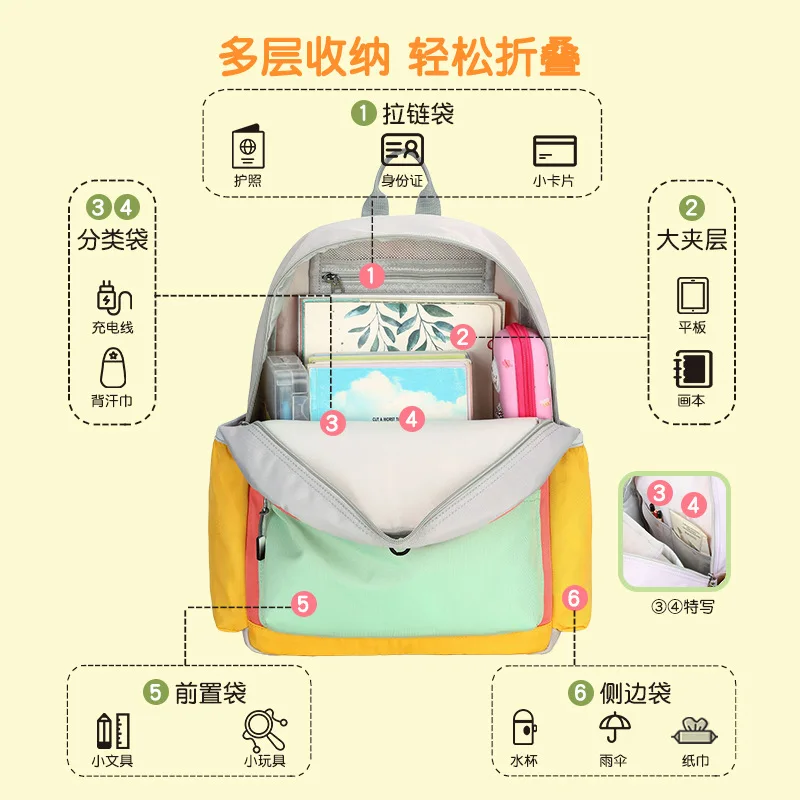 Children's Schoolbags Kawaii Mini Backpacks for Kids Boys and Girls Cute Kindergarten Casual Outdoor Waterproof Shoulder Bags