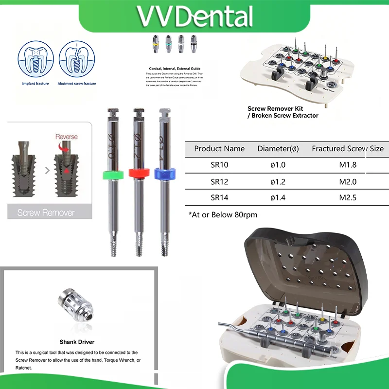 

VV DENTAL Dental Implant Abutment Screw Remover Kit – Broken Screw Extractor Set for Implant Restoration Malfunction