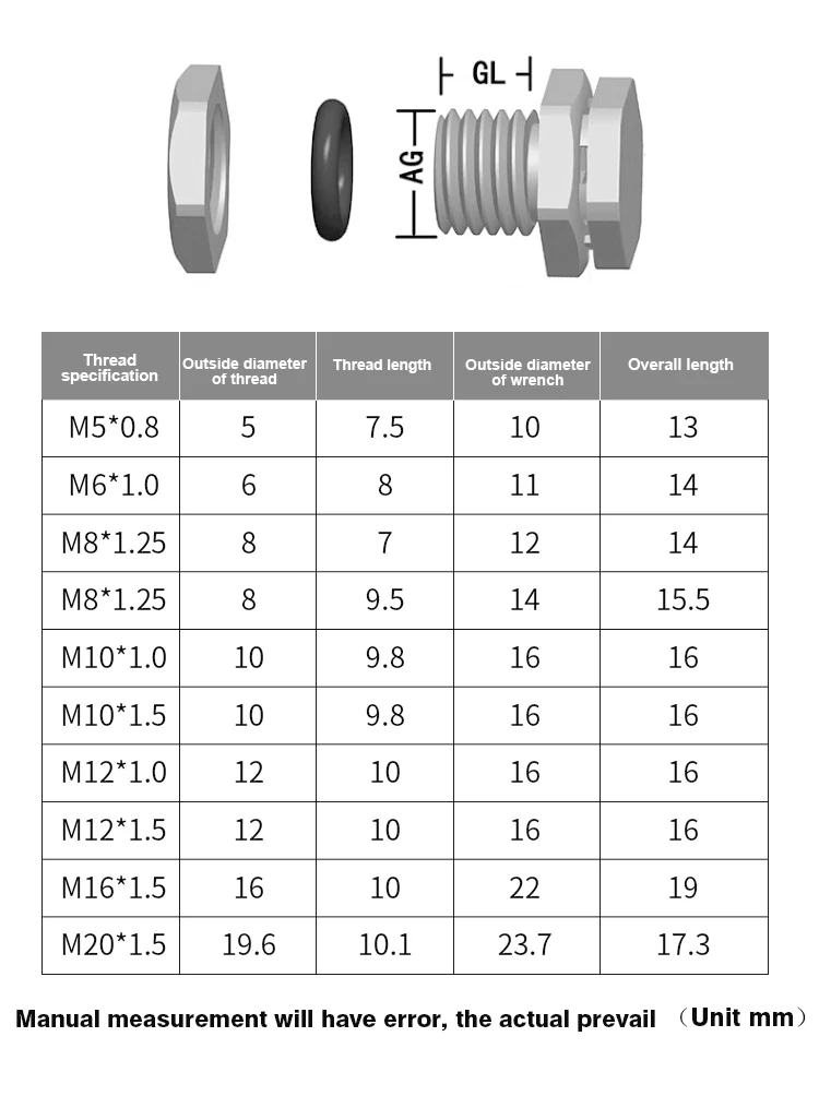10PCS Wasserdichte Entlüftungsstopfen Schraube M5 M6 Automatisches Abluftventil M8 M10 M12 PC Entlüftungsventil M16 Entlüftung – Detail 10