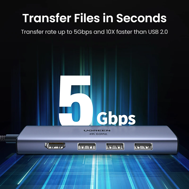 UGREEN HUB USB C 4K60Hz Loại C Thành HDMI 2.0 SD/TF Đầu Đọc Thẻ HUB Chia Cổng USB 3.0 Adapter dành Cho MacBook Pro Air M2 M1 Máy Tính Phụ Kiện