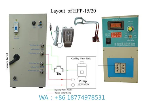 Pointe en carbure à induction pour machine à braser