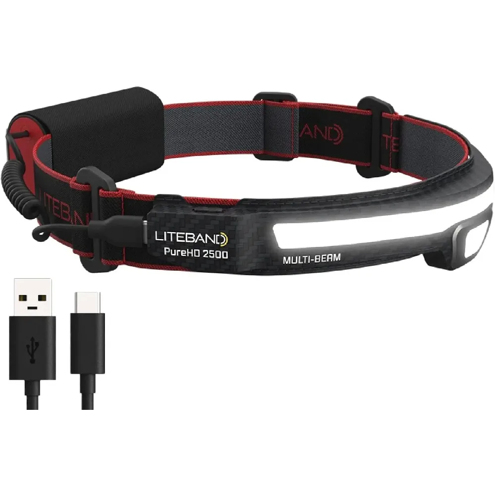 

2500 Lumens LED Headlamp, Rechargeable, Waterproof for Camping Hiking Fishing