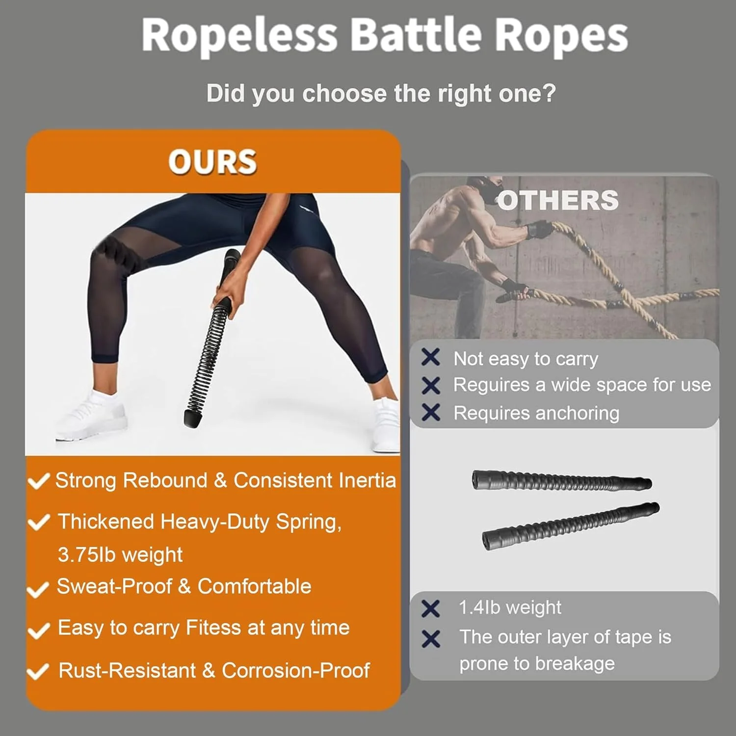 Kabelloser Battle Rope Trainer – Fitnessgerät Für Cardio Und Muskelkraft, 3-in-1, Mit Federsystem, Für Zu Hause Kabelloser Battle Rope Trainer – Fitnessgerät Für Cardio Und Muskelkraft, 3-in-1, Mit Federsystem, Für Zu Hause