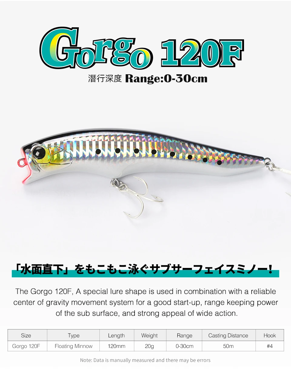 TSURINOYA 0-30 cm 120 mm 20 g schwimmender Minnow-Ultra-Langwurf-Strand-Angelköder GORGO 120F UV-Salzwasser-Flachbereich harter Köder – Detail 5