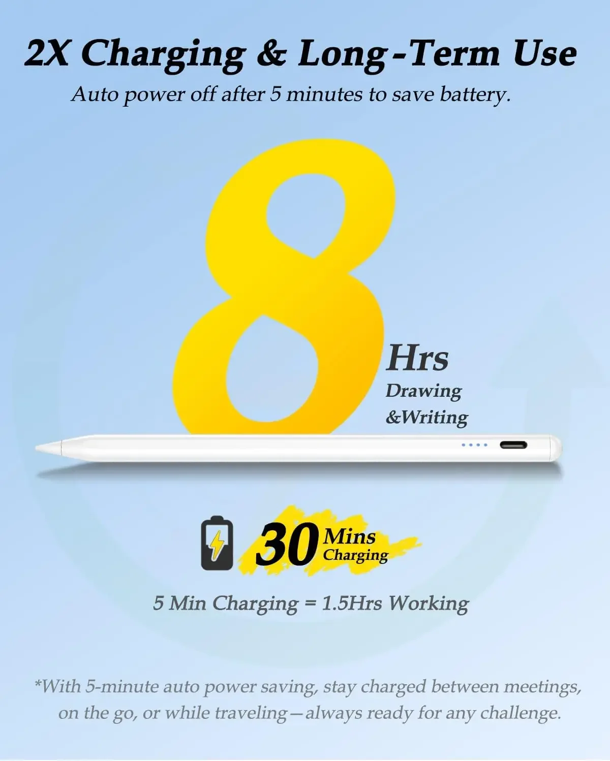 

Карандаш для iPad 2025-2018 11-го 6-го поколения, Pro 11 дюймов/12,9 дюйма/13 дюймов M4, Air 11 дюймов/13 дюймов M2/M3, Mini A17 Pro/6/5 Стилус с отклонением ладони