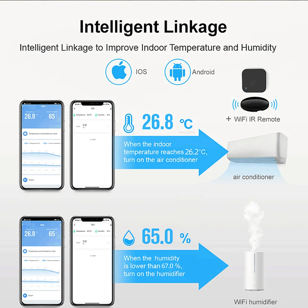 Sensor de humedad y temperatura para interiores, higrómetro, termómetro, Detector de vida inteligente, Control remoto, compatible con Alexa y Google