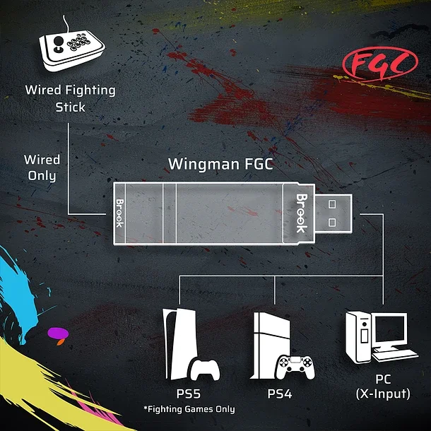 بروك-وينجمان FGC لعبة محول ل PS5 و PS4 وحدة التحكم ، السلكية ممر ، مكافحة عصا ، هيتبوكس المراقب المالي ، محول لجهاز الكمبيوتر ، ستريت فايتر 6