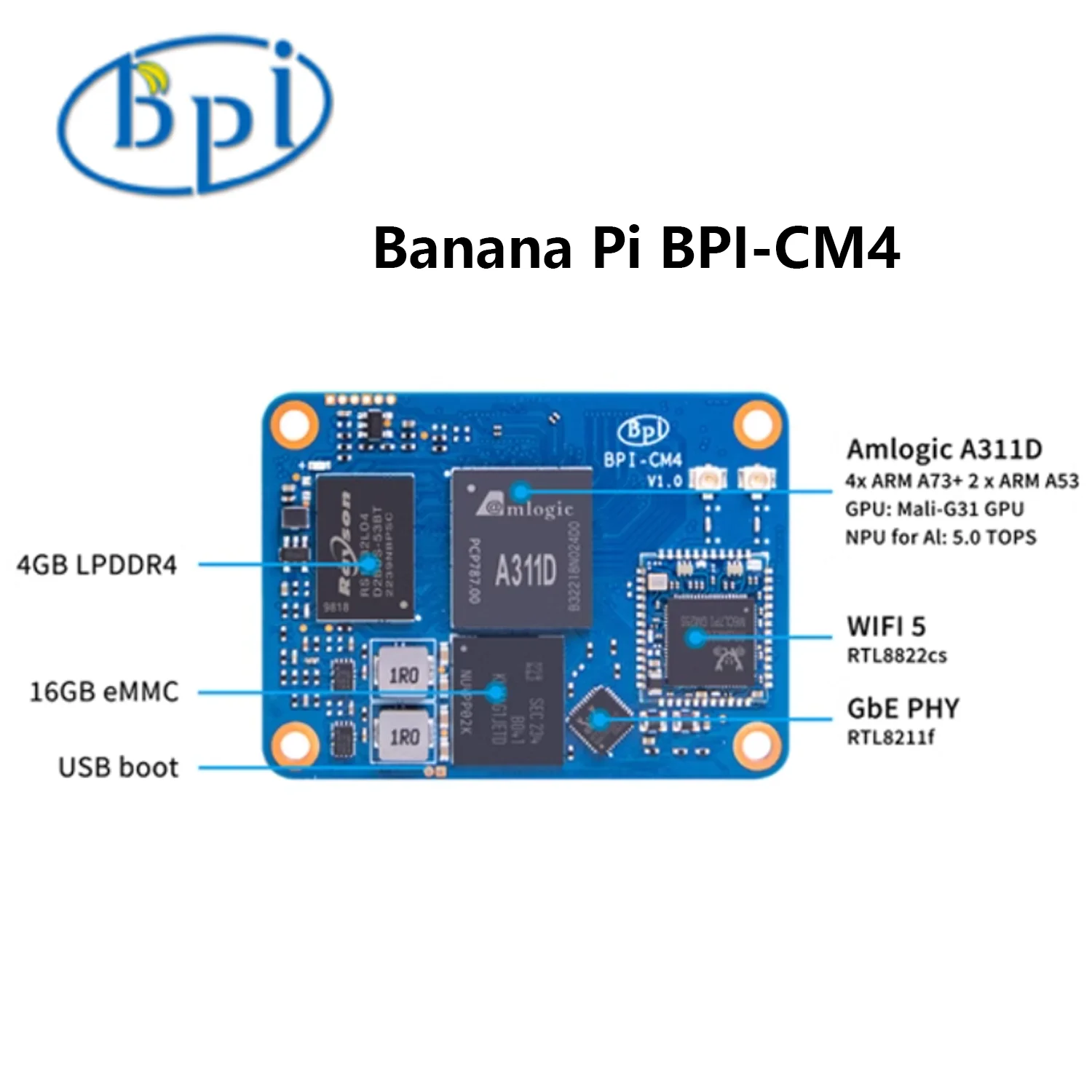 Imagem -03 - Módulo de Computador Amlogic A311d Soc 4gb Ram Lpddr4 16gb Flash Emmc Mesmo Tamanho do Raspberry pi Cm4 Bananpi-cm4 Bpi-cm4