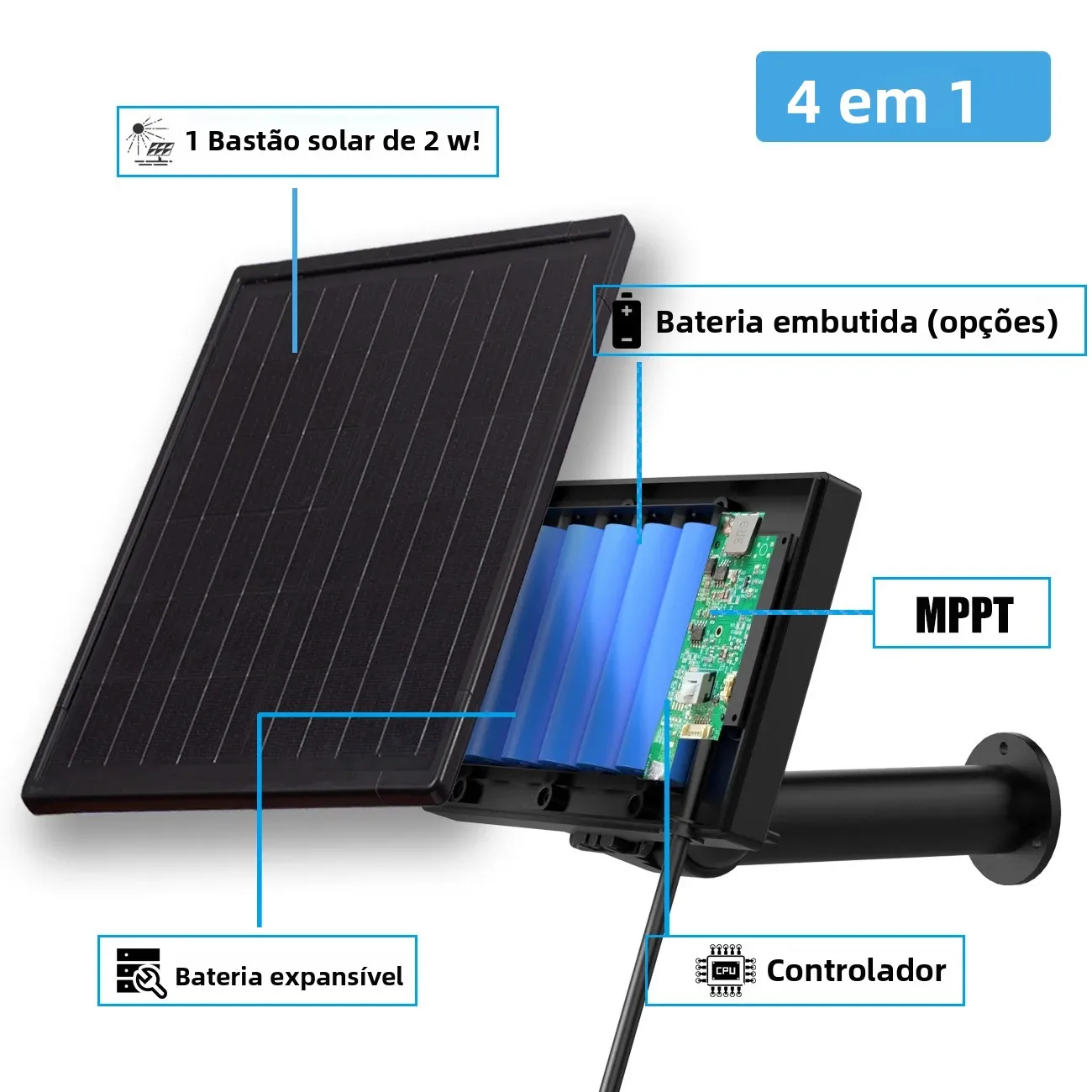 caricatore-impermeabile-esterno-18ah-alimentato-da-pannello-solare-in-miniatura-da-12-w-con-usb-5-v-12-v-1-a-per-telecamera-ip-di-sicurezza-wifi-con-router-4g