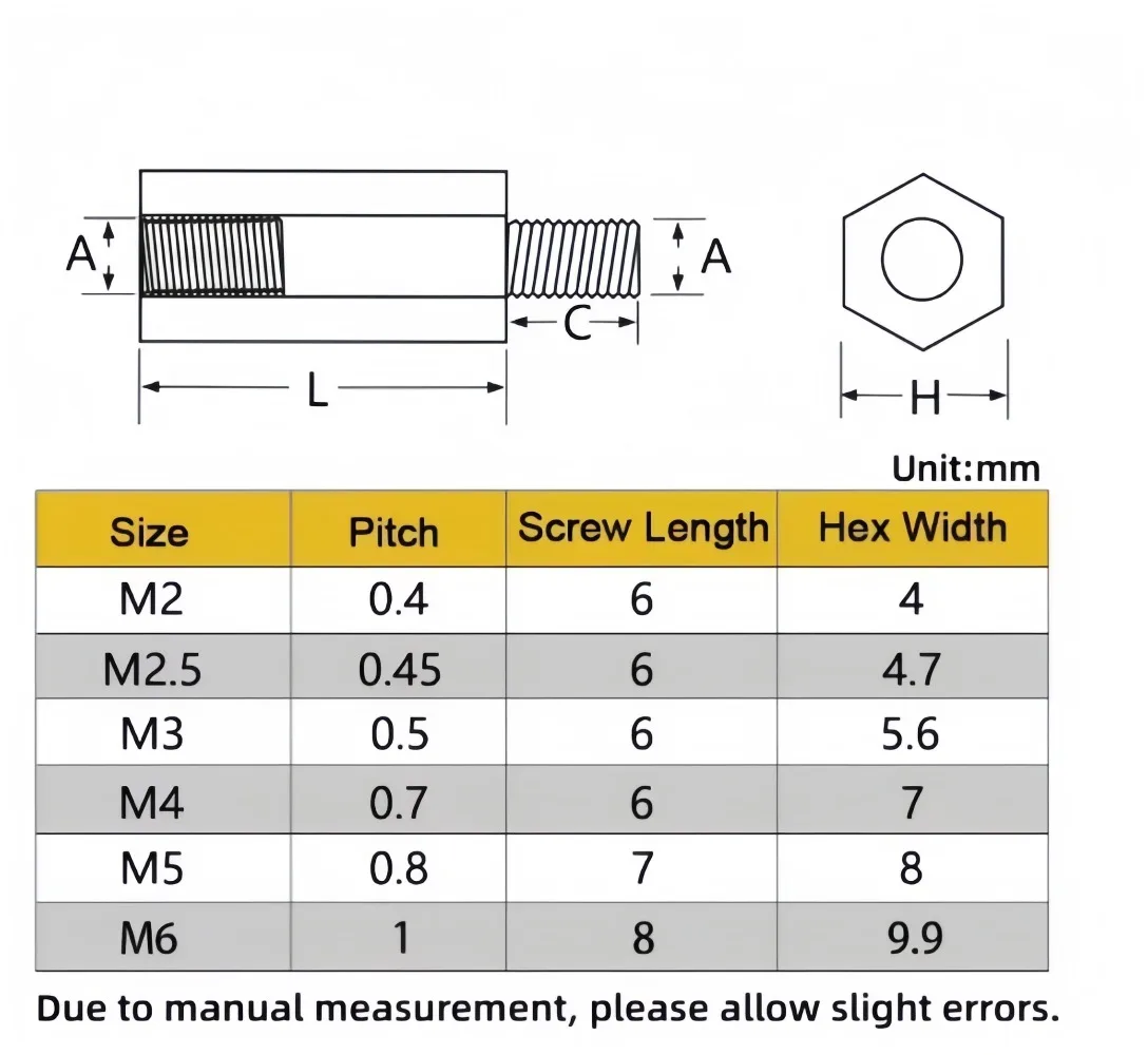 Premium Black Plastic Nylon Spacing Screw M2‑M6 Non‑Conductive Standoff Spacer Pillar for PCB Equipment Replacement Parts