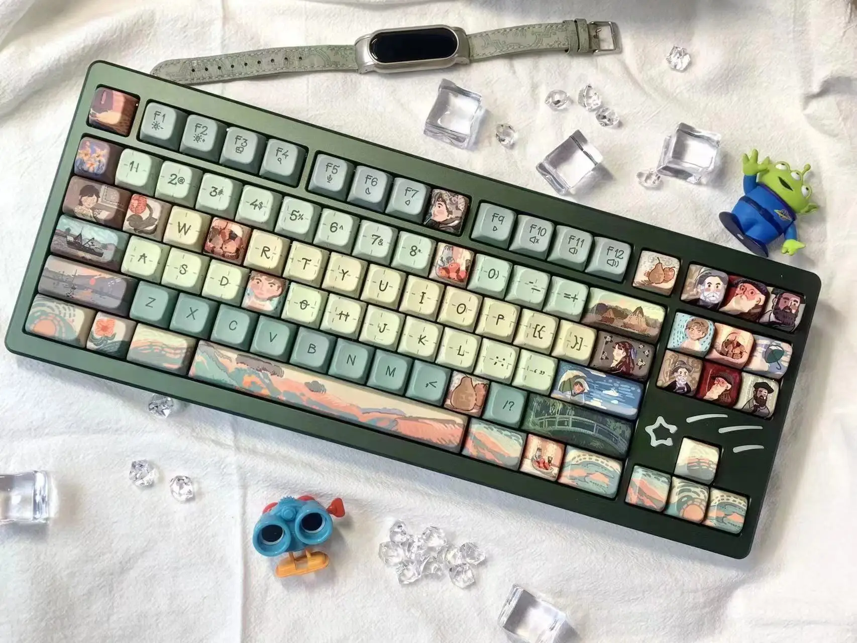 Impressionist keycaps, five-sided sublimation keycaps FDA height, original height FOA height