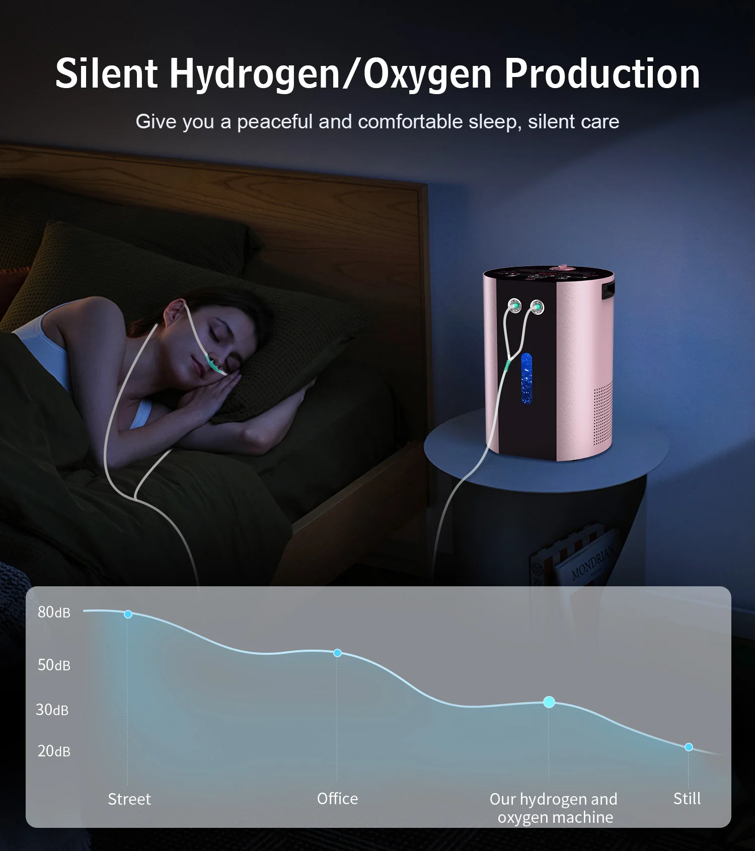 Suyzkeo Wasserstofftherapiegerät 900ML Molekularer Wasserstoff-Sauerstoff-Generator H2-Inhalator Entspannung Schönheitspflege für Zuhause – Detail 13