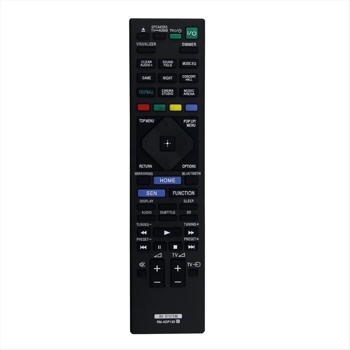 RM-ADP120 Remote Co…