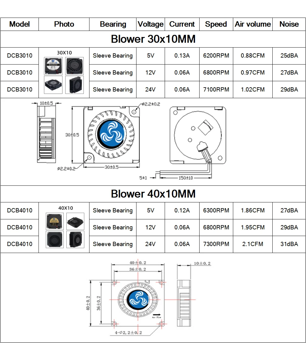 30MM 40MM 50MM 60MM 75MM 97MM Kühlventilator Bürstenloser Motor Gehäuselüfter Gebläseventilator Luftbefeuchter-Ventilator Induktionskochfeld-Ventilator DC5V 12V 24V – Detail 3