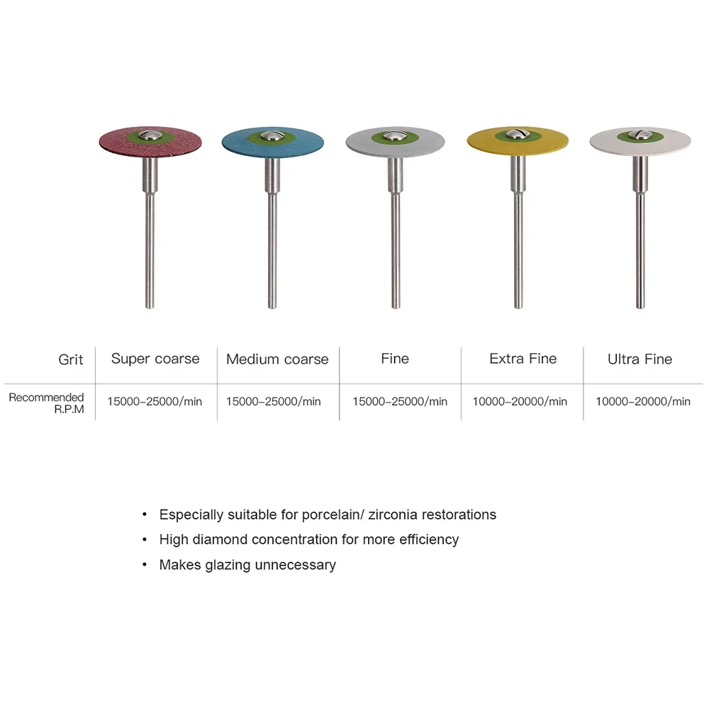 Dental HP 26mm Rubber Diamond Polish Wheels for Zirconia, Porcelain, PFM, Emax, Lab Polisher Wheel Disc, Dental Lab Tools