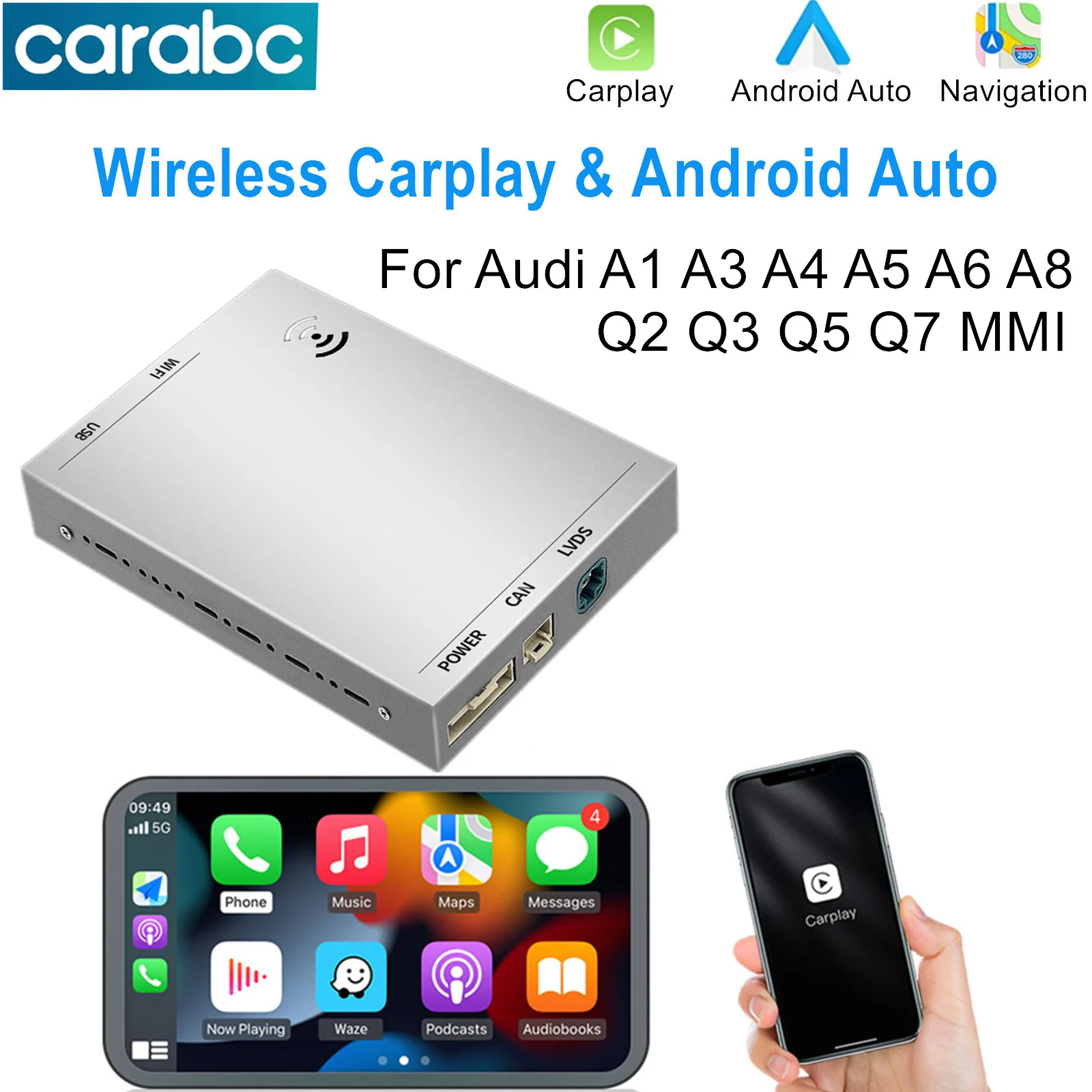 Carabc Wireless Car…