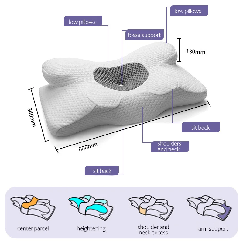 11cm Contour Memory Foam Cervical Pillow Orthopedic Neck Pain Pillow for Side Back Stomach Sleeper Remedial Pillows For Adult