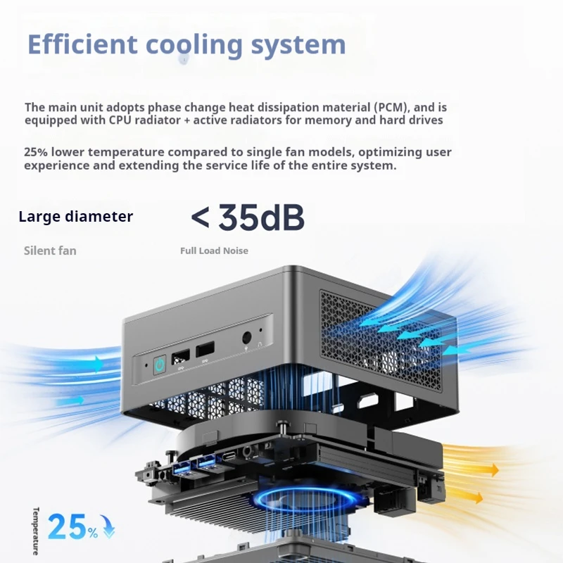 มินิคอมพิวเตอร์ MINISFORUM UM690L Slim AMD R9-6900HX มินิโฮสต์คอมพิวเตอร์ประสิทธิภาพสูง เงียบพิเศษ เหมาะสำหรับเล่นเกมและทำงานออฟฟิศ