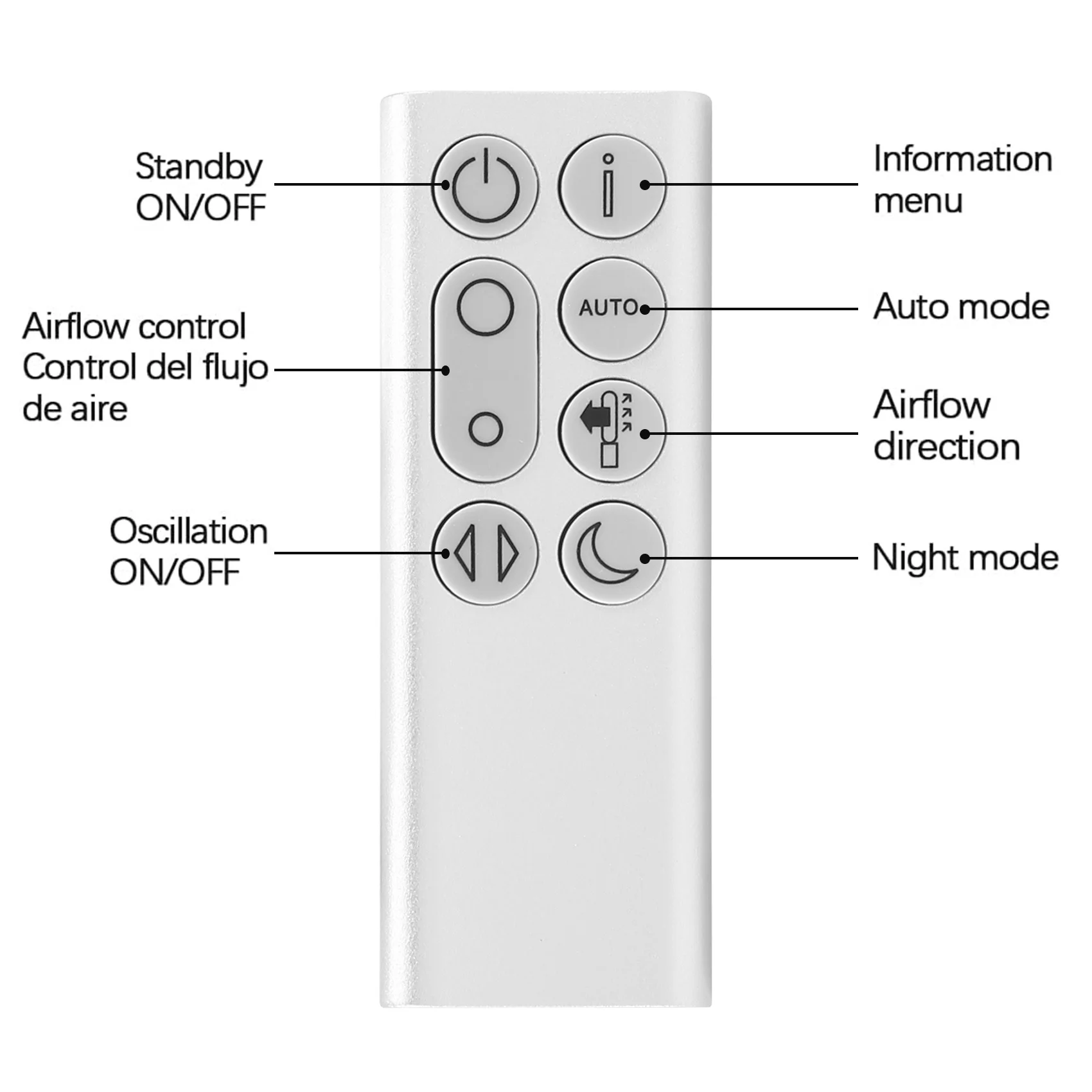 Substituição Controle Remoto para Dyson, Purificante Fan, Prata, Pure Cool, TP04, TP06, TP09, DP04